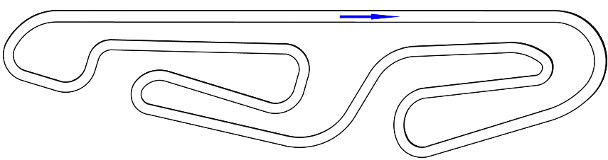 Circuito Tazio Nuvolari Cervesina