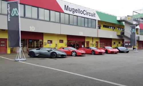 Mugello 02.02.2020 Incentive Baker Hughes